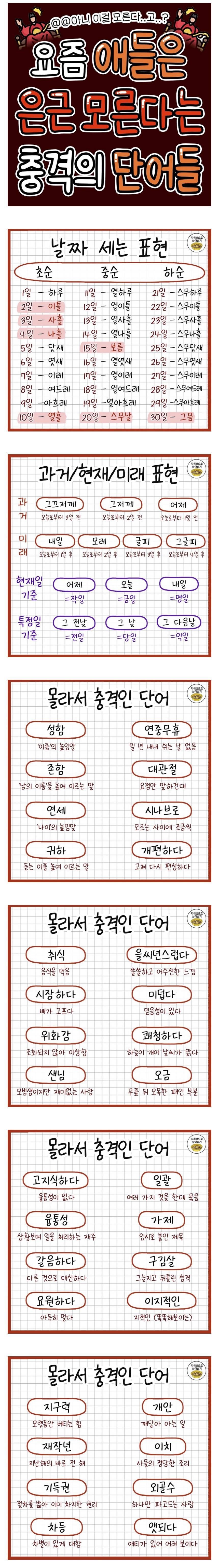 요즘 애들는 은근 모른다는 충격의 단어들.jpg | 인스티즈