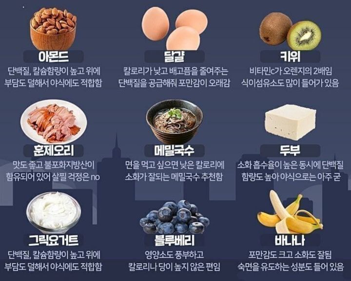 의사들이 추천하는 야식 메뉴 | 인스티즈