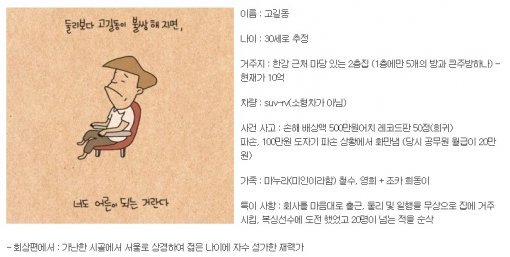 둘리에서 고길동 나이 | 인스티즈