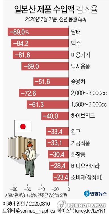 3.1절이라서 써보는 일본여행이 커뮤사세인 이유 | 인스티즈