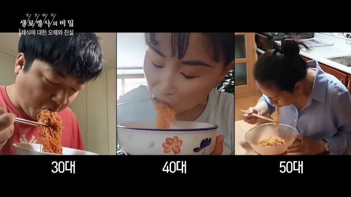 일반비빔면과 채소를 넣은 비빔면 혈당 비교 | 인스티즈