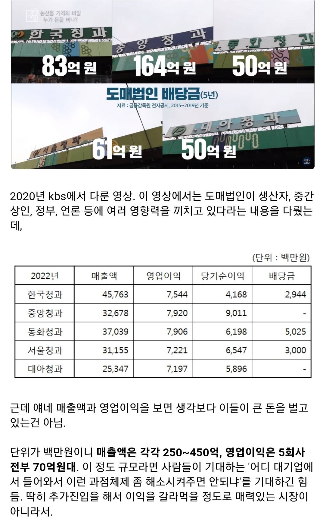 한국 농산물이 비싼 이유 | 인스티즈