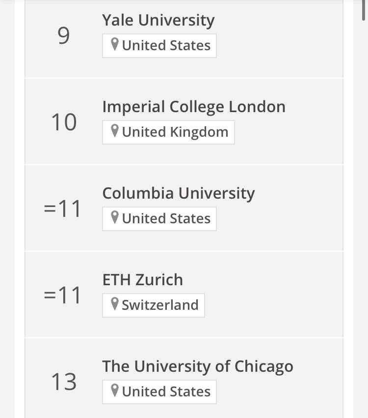 전세계 대학 상위 20개 학교들 (2023년 버전) | 인스티즈