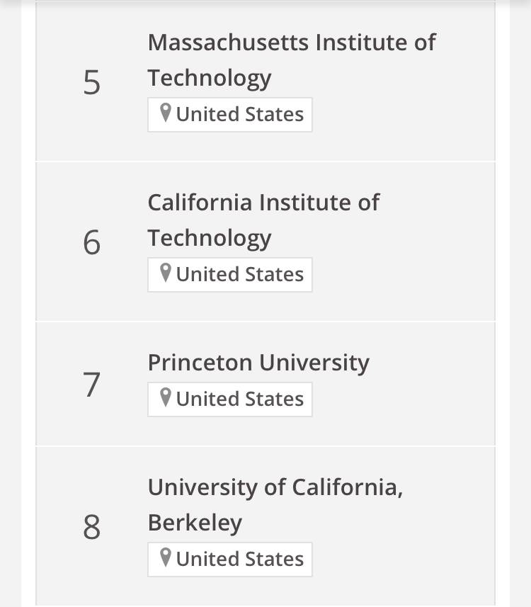 전세계 대학 상위 20개 학교들 (2023년 버전) | 인스티즈