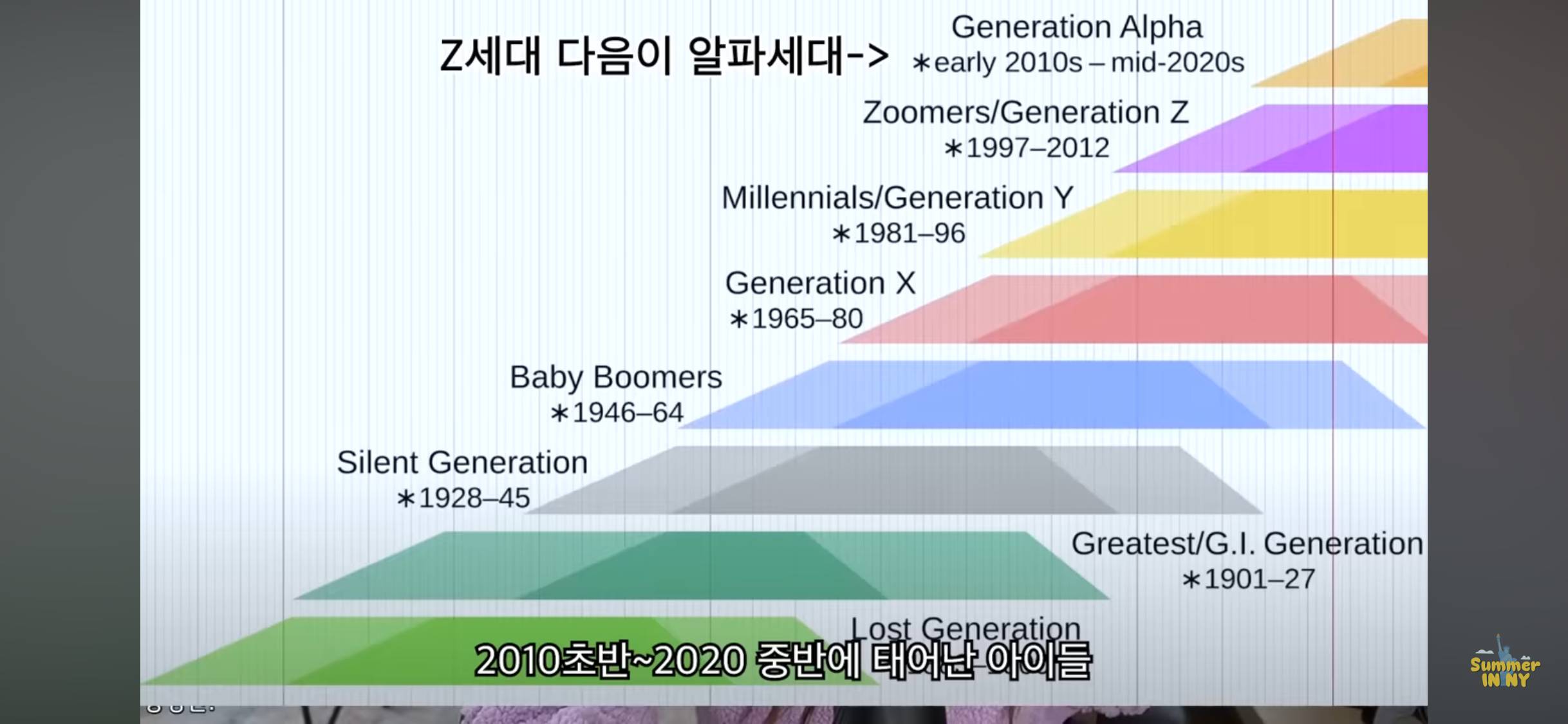 미국 잼민이들이 세포라를 점령한 이유 | 인스티즈