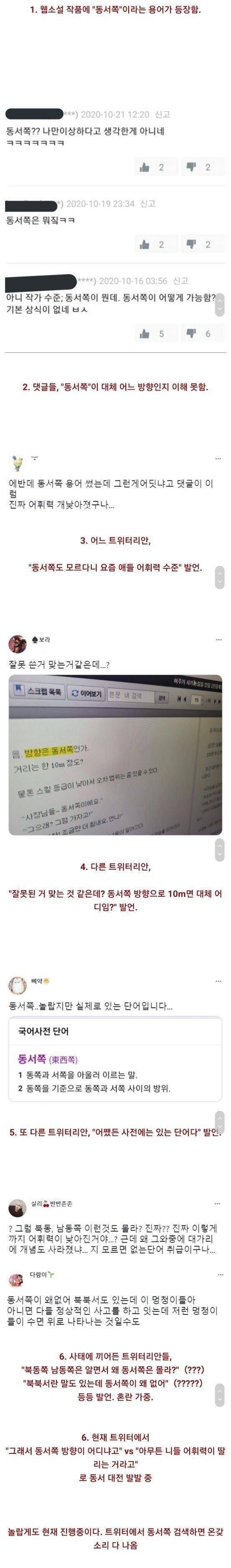 예전에 핫했던 트위터 무식 논란 | 인스티즈