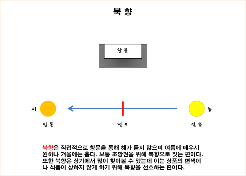 영화 파묘에 대한 해석들 정리.txt (대왕스포) | 인스티즈