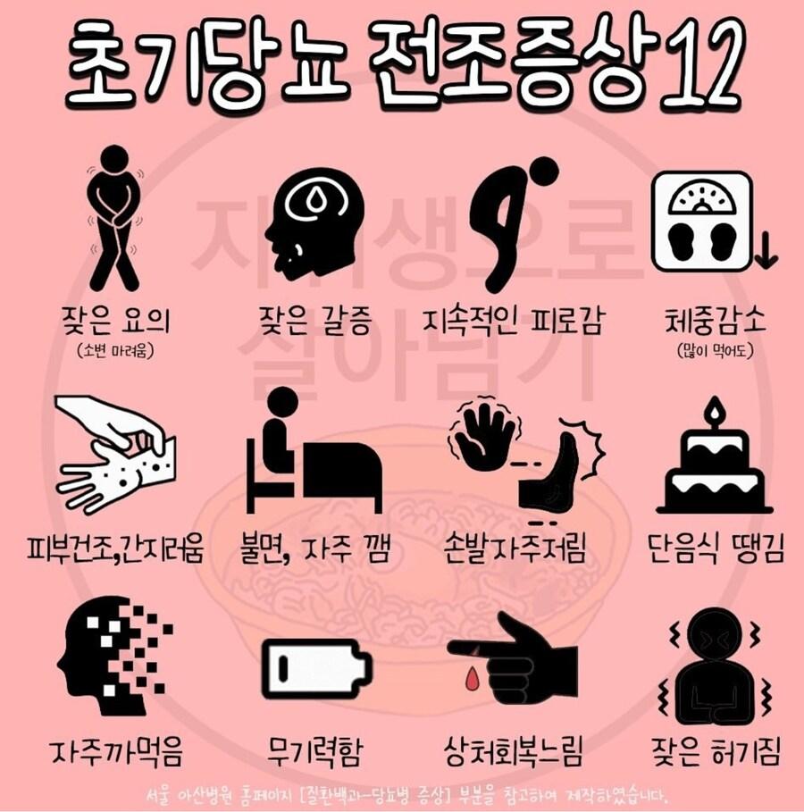 당뇨 전조증상 | 인스티즈