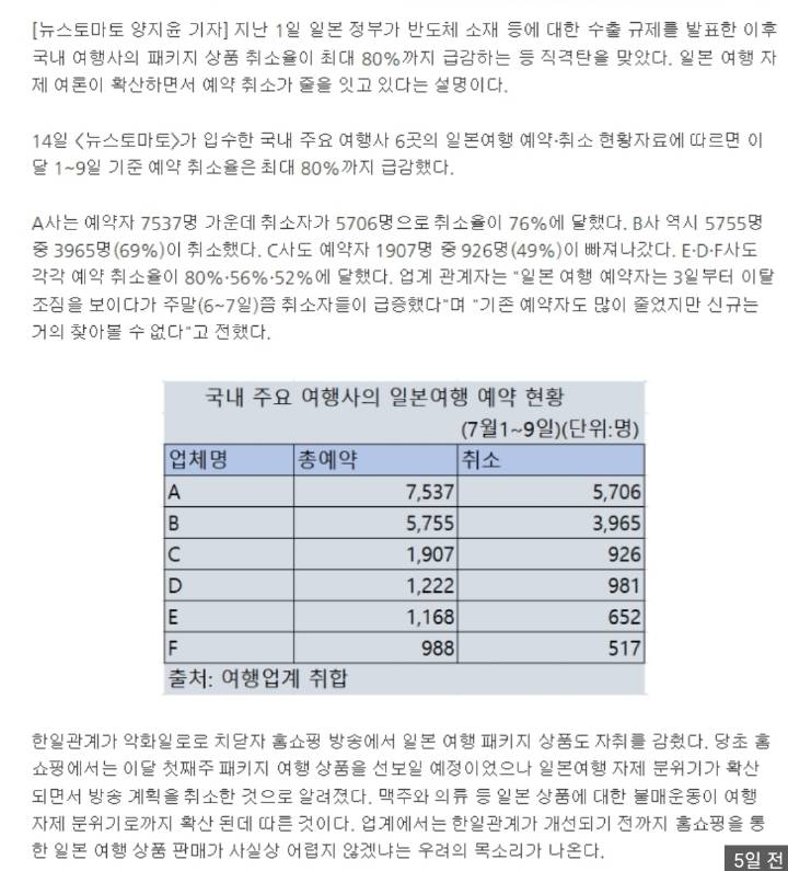 쩌리에 일빠 나타날 때마다 퍼오는 글 (우리나라 찐 국민성) | 인스티즈