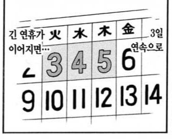 직장인 여시들 현재 상황 | 인스티즈