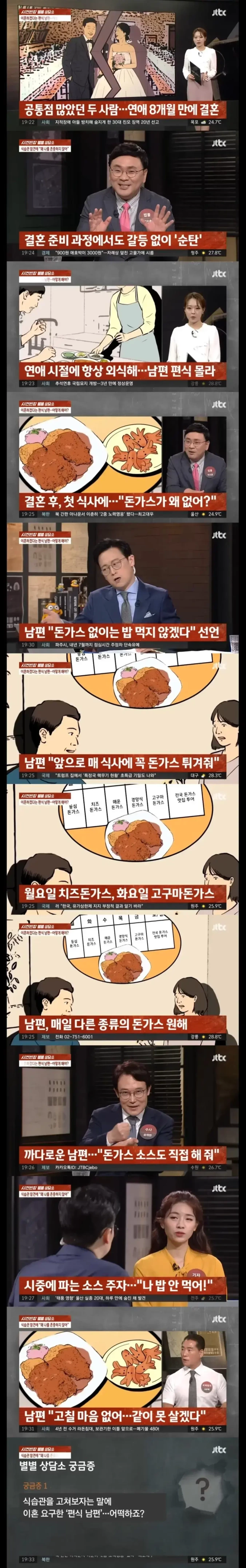 돈까스 때문에 아내와 이혼하려는 돈까스 빌런.jpg | 인스티즈