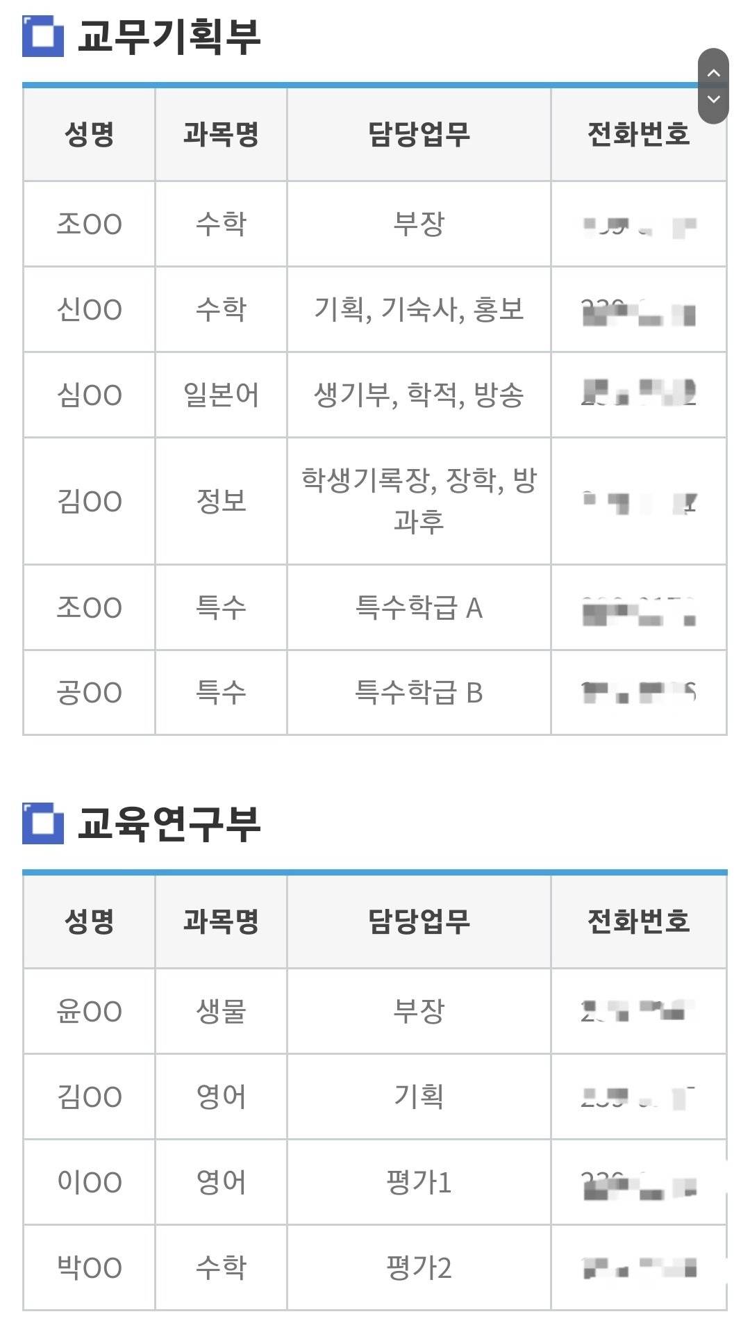 공무원 보호 차원에서 해줘야 한다고 생각하는 것 | 인스티즈