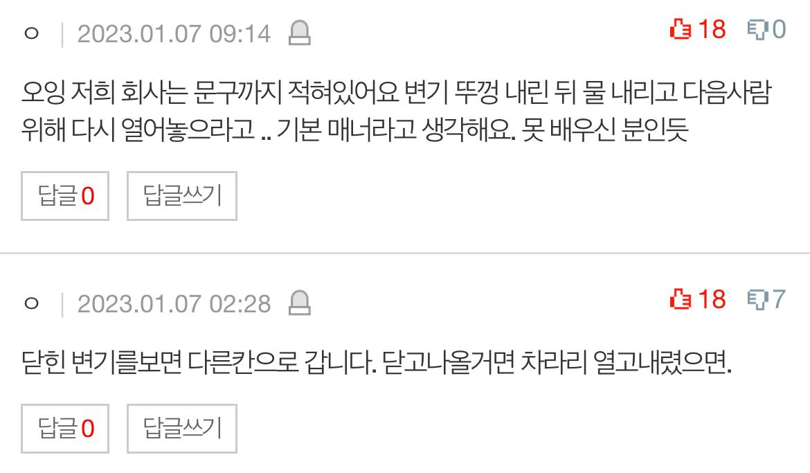 변기 뚜껑 논란 투표해보는 글 | 인스티즈