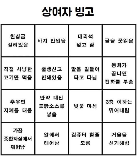 의외로 어렵다는 상여자 빙고 | 인스티즈