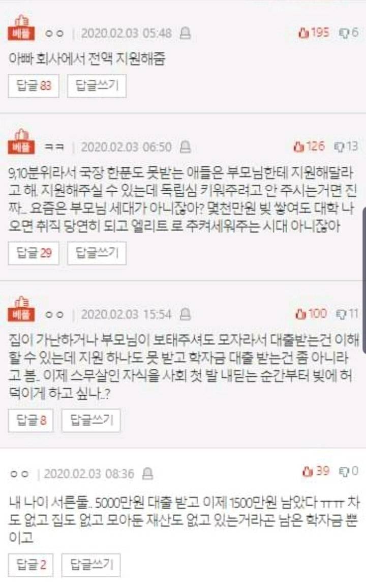 대학간 애들아 등록금 어떻게했어? | 인스티즈