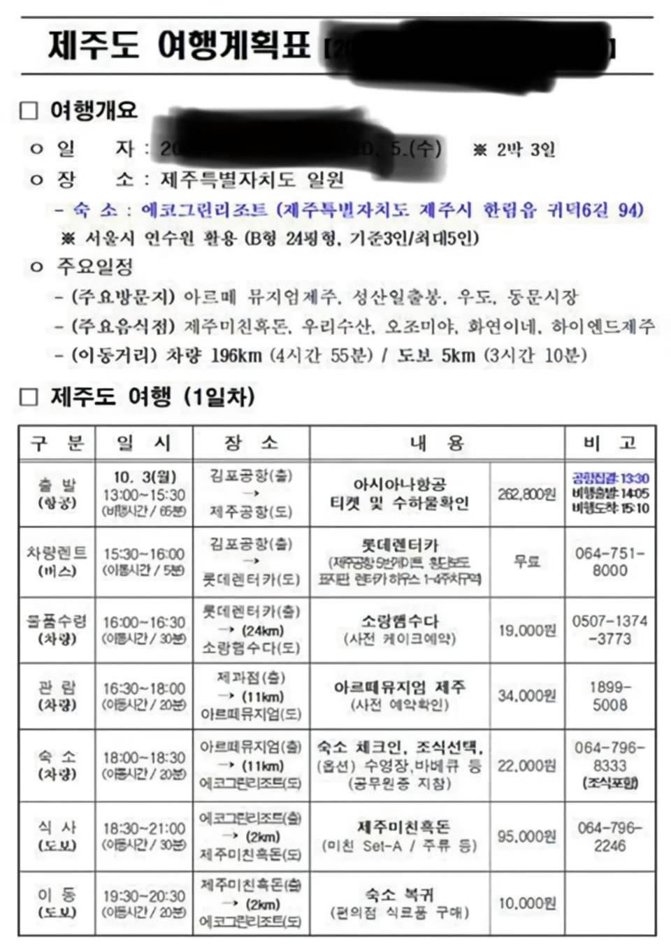 제주도 여행계획표 편안하다 vs 숨 막힌다 | 인스티즈