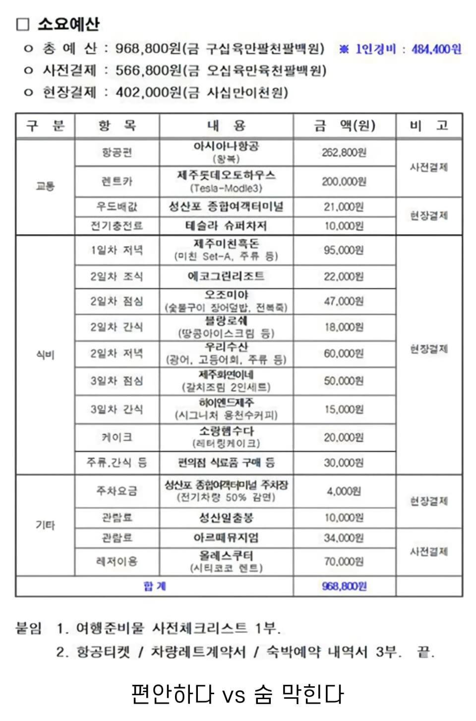 제주도 여행계획표 편안하다 vs 숨 막힌다 | 인스티즈