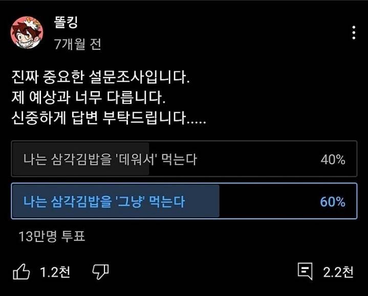 10만명 넘게 투표한 충격적인 삼각김밥 논쟁 | 인스티즈
