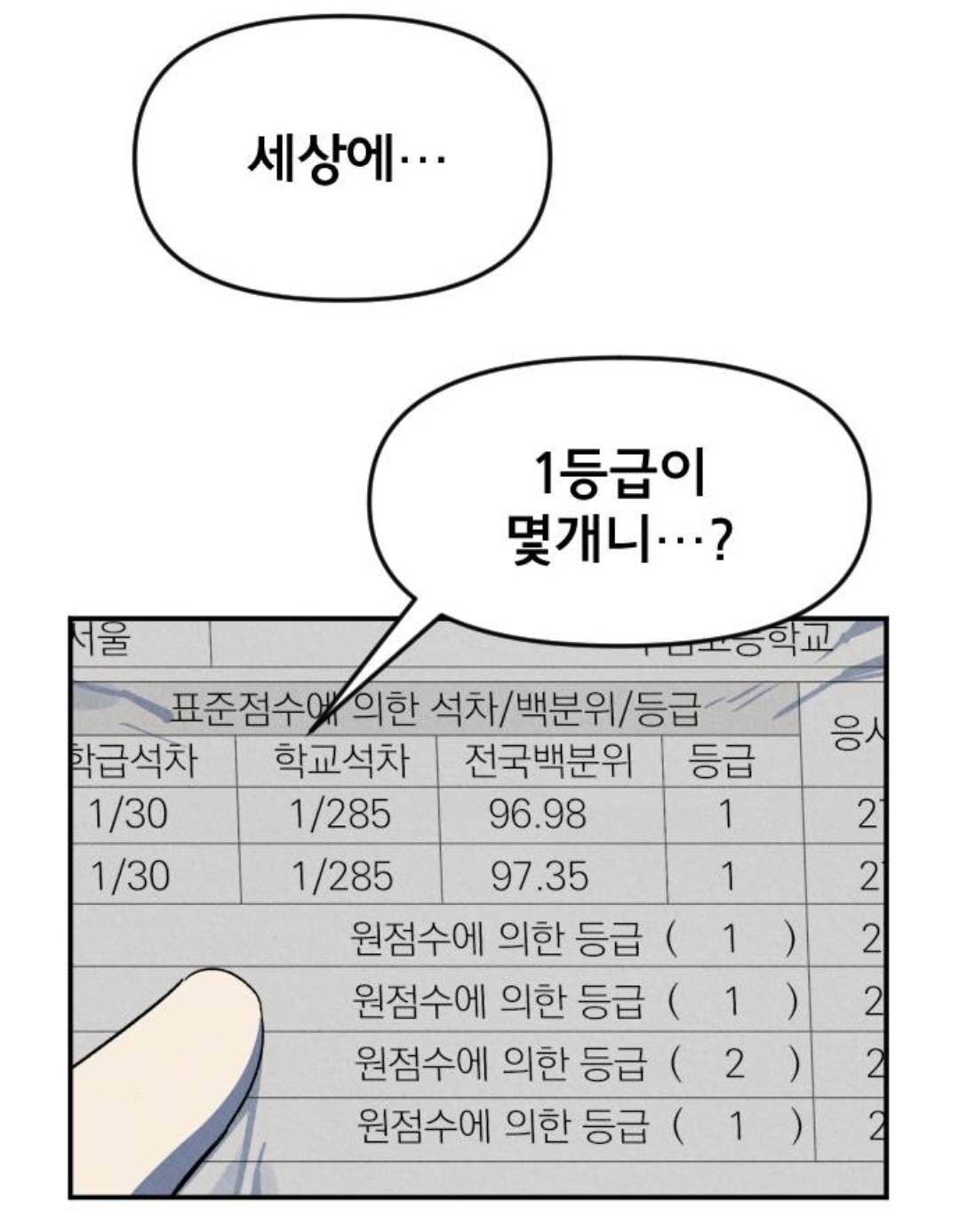 버추얼 유튜버로 넷카마짓 하던 남자애가 죽어서... 내가 그 채널 훔쳤는데 안 들키겠지? ㅋㅋㅋㅋㅋㅋㅋ | 인스티즈