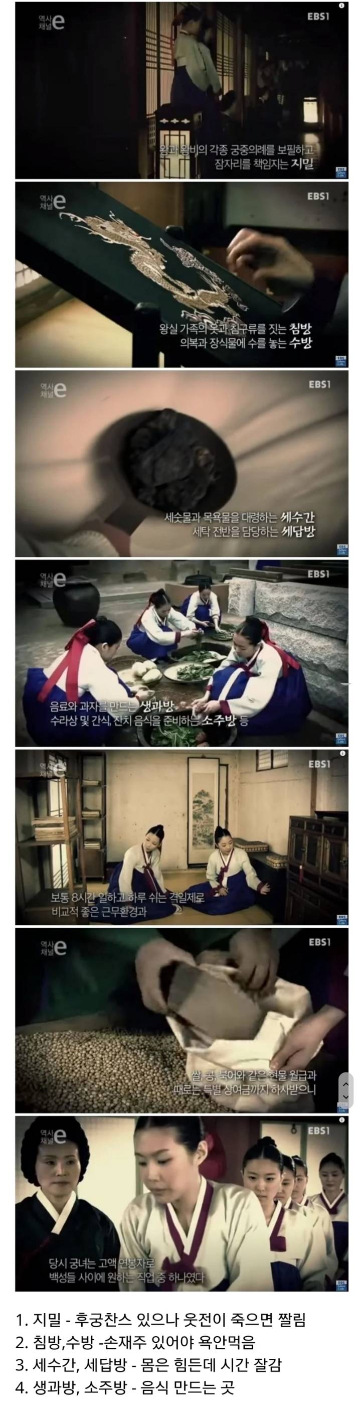 조선시대 '궁녀' 생활 재밌었을듯 | 인스티즈