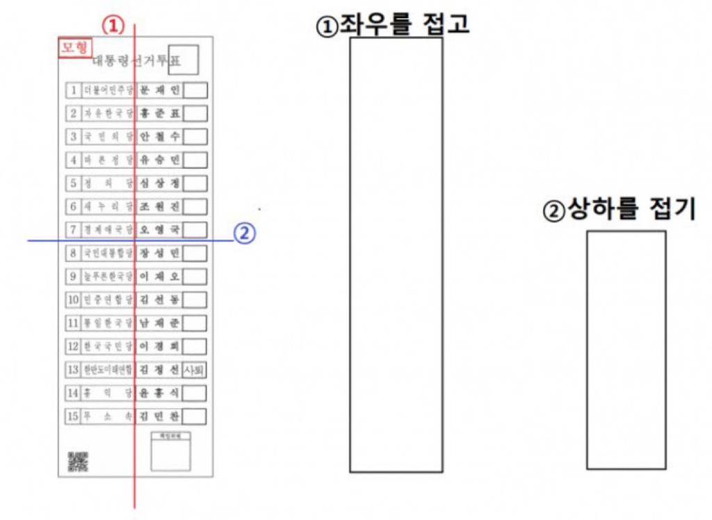 4월 5,6일 사전투표 시 주의사항! | 인스티즈