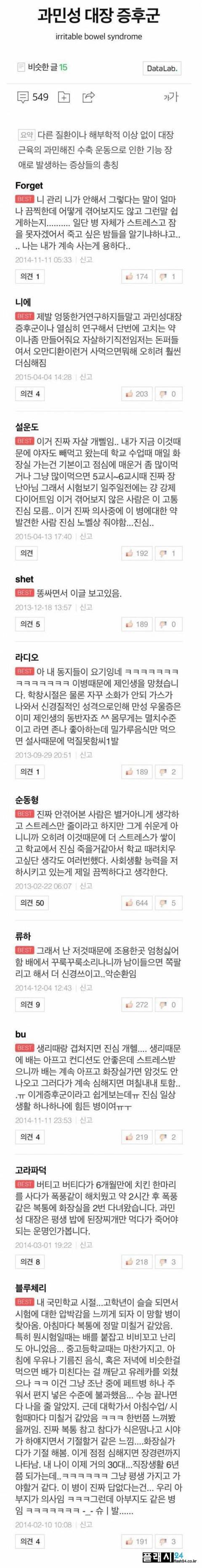 과민성 대장 증후군의 고충 | 인스티즈