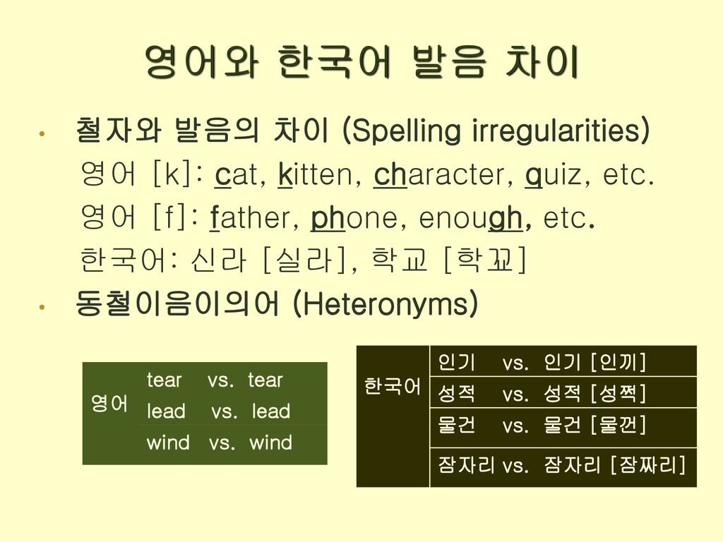 그나마 영어가 세계 공용어라서 다행인 이유 | 인스티즈