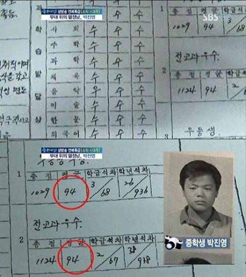 충격적인 JYP 중학교 성적표 | 인스티즈