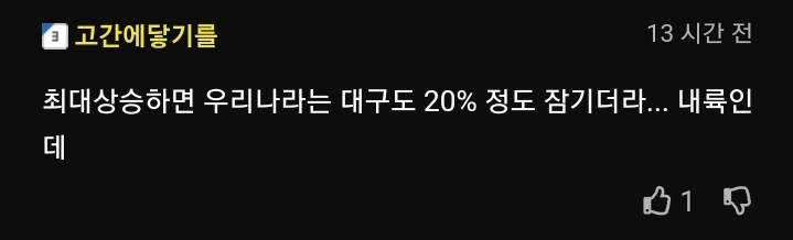 중국 주요 도시들 가라앉는중 | 인스티즈