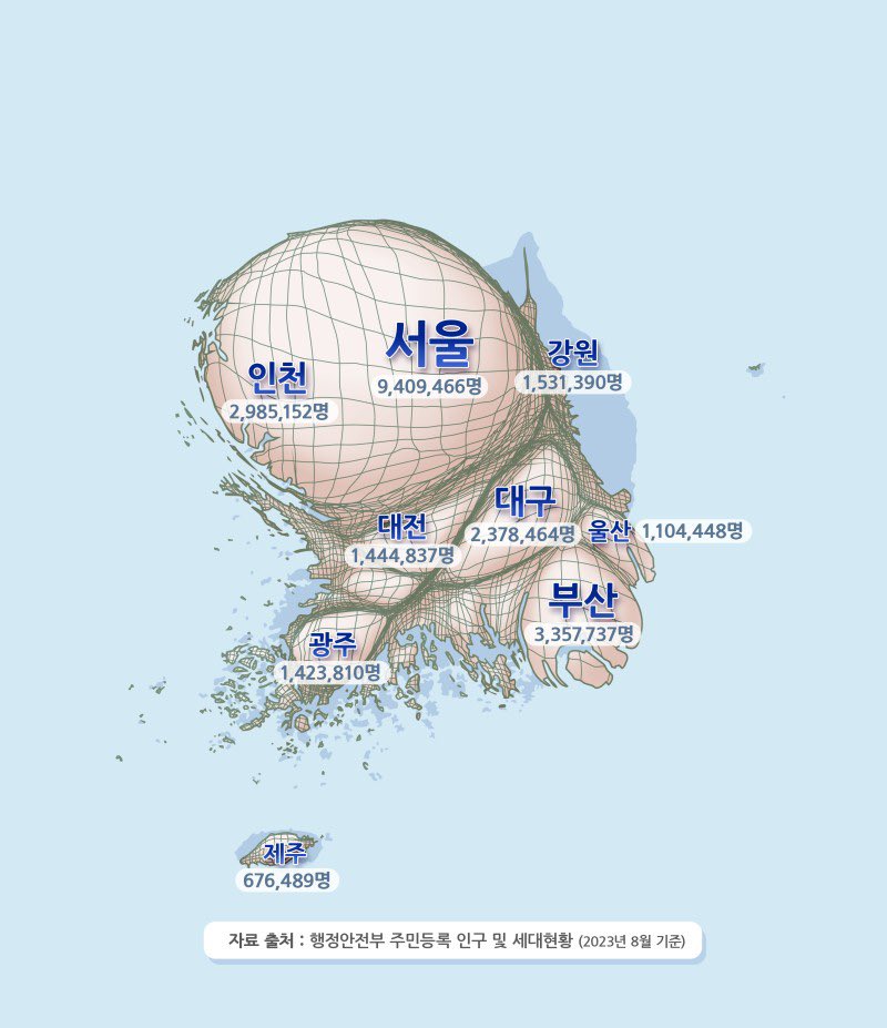 대한민국 인구 과밀화 구조 | 인스티즈