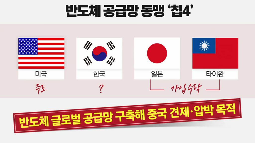 한국,미국,인도,중국,일본,대만이 얽히고 설킨 대환장 반도체 전쟁 | 인스티즈