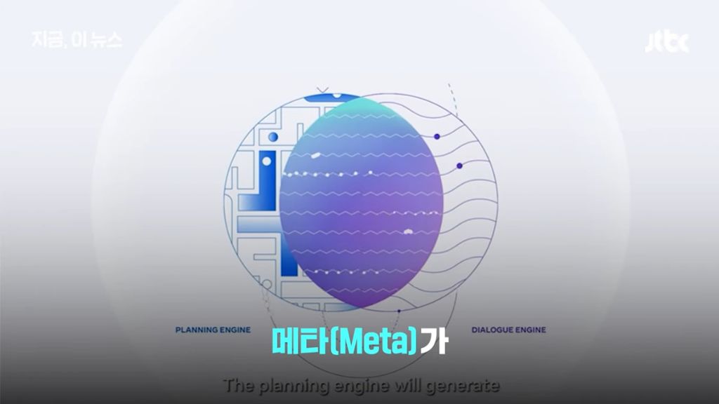 영화 도입부 보는것 같다는 AI 근황 | 인스티즈