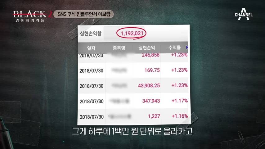SNS에서 주식 단타 고수라고 불렸던 인플루언서의 정체 | 인스티즈