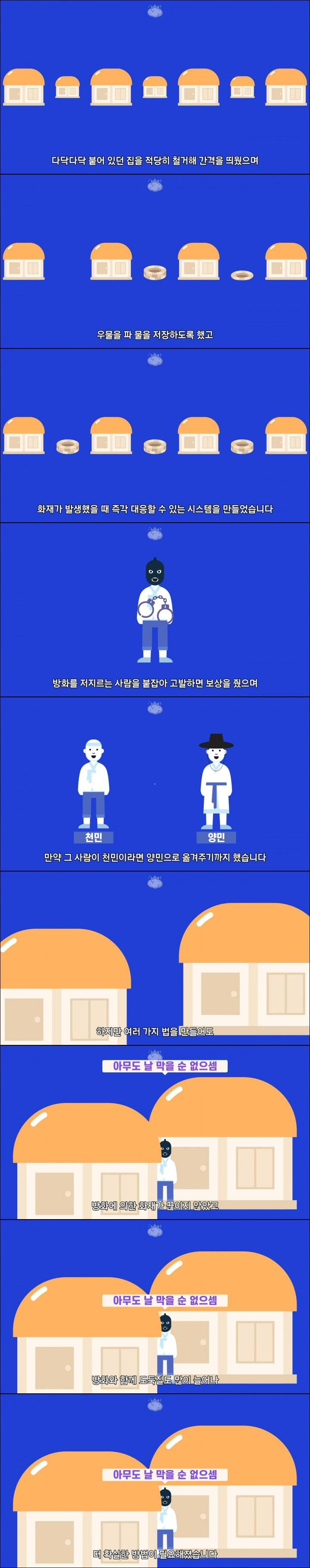 세종대왕이 우리나라 최초로 만든 것(한글 말고) | 인스티즈