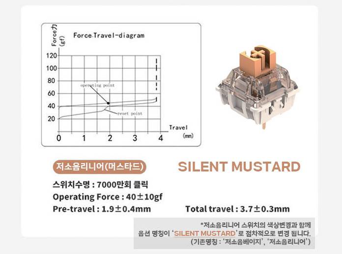 기계식키보드가 취미가 되는 과정 | 인스티즈