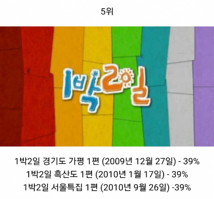 역대 한국 예능 시청률 TOP 5 | 인스티즈