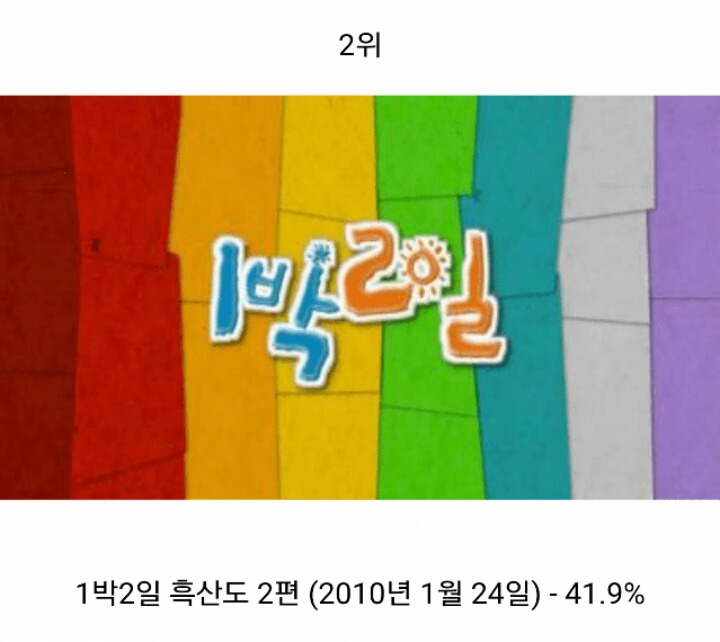 역대 한국 예능 시청률 TOP 5 | 인스티즈