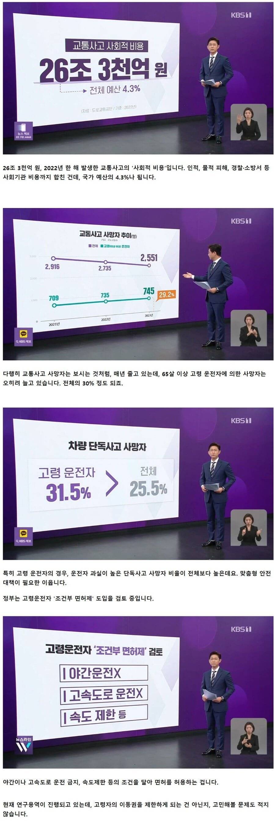 정부 "65세 이상 야간운전 및 고속도로 진입금지 검토중" | 인스티즈