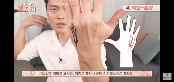 목결림, 어깨결림에 직빵인 혈자리 마사지 (아묻따 따라해봐..) | 인스티즈