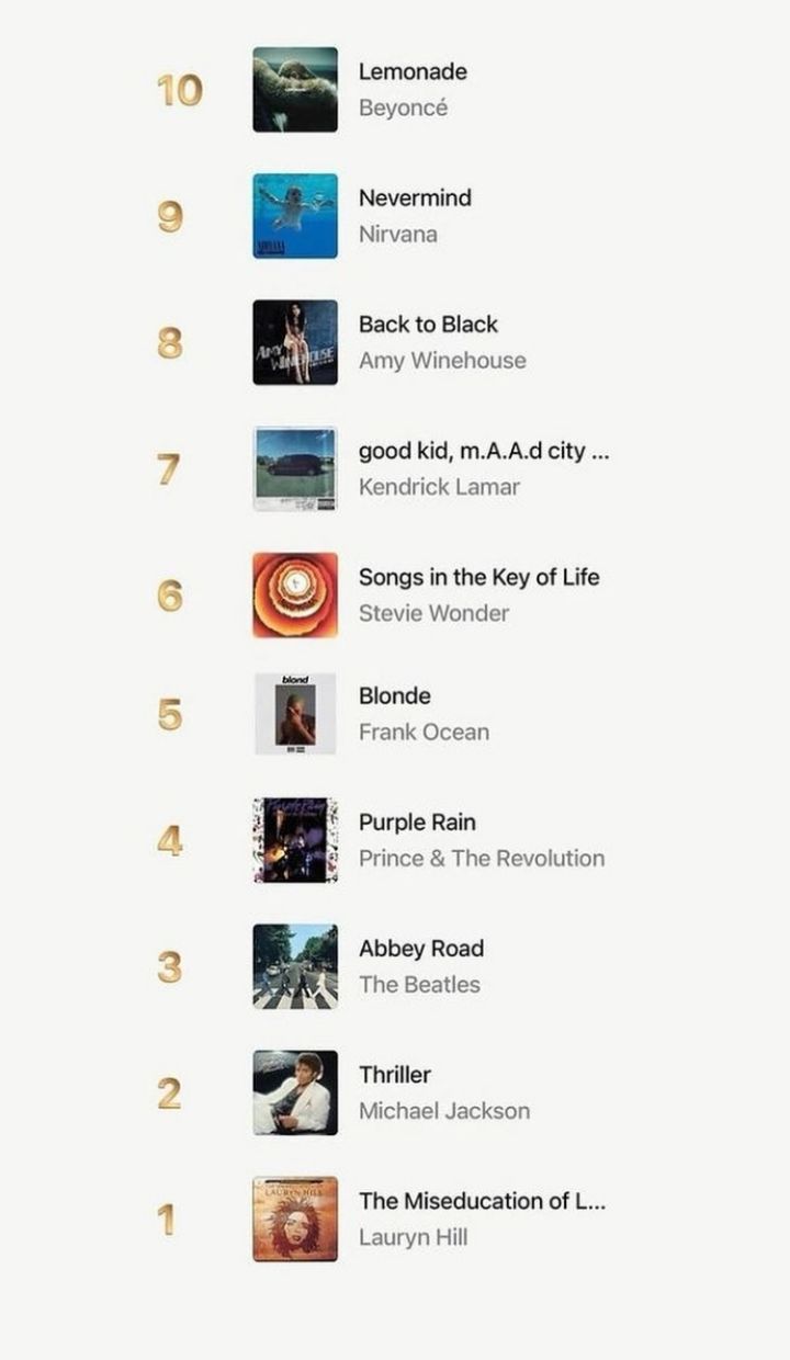 애플 뮤직이 뽑은 최고의 앨범 Top 10 | 인스티즈