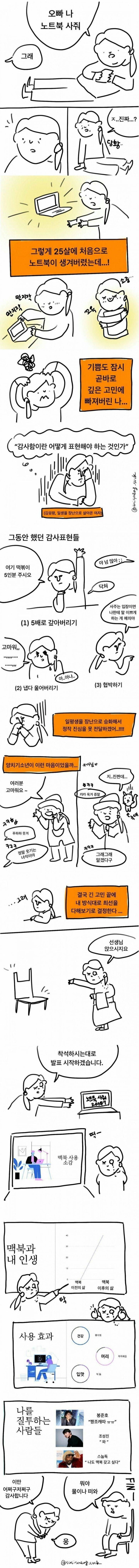 여동생한테 맥북 사주면 생기는 일 | 인스티즈