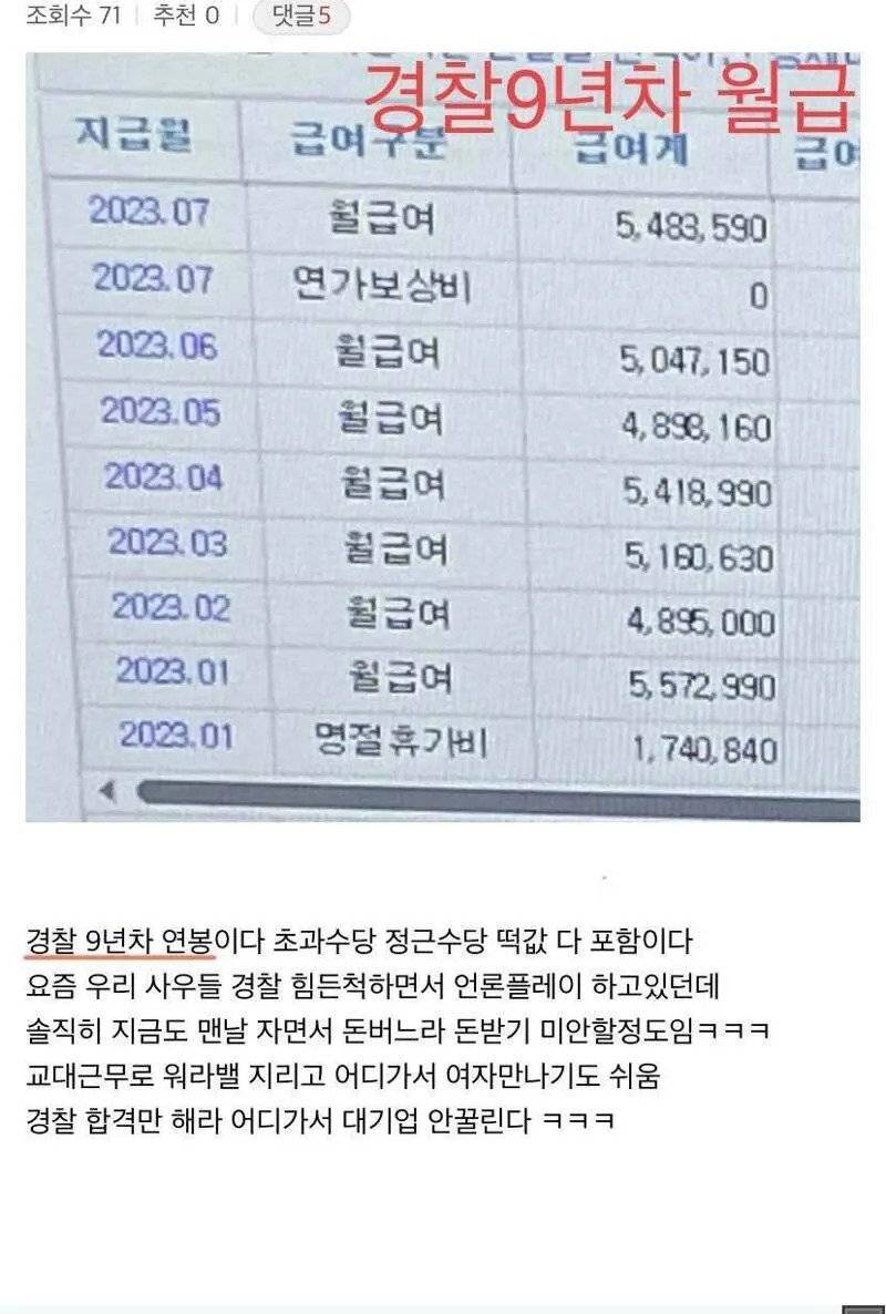 경찰 9년차 월급 | 인스티즈