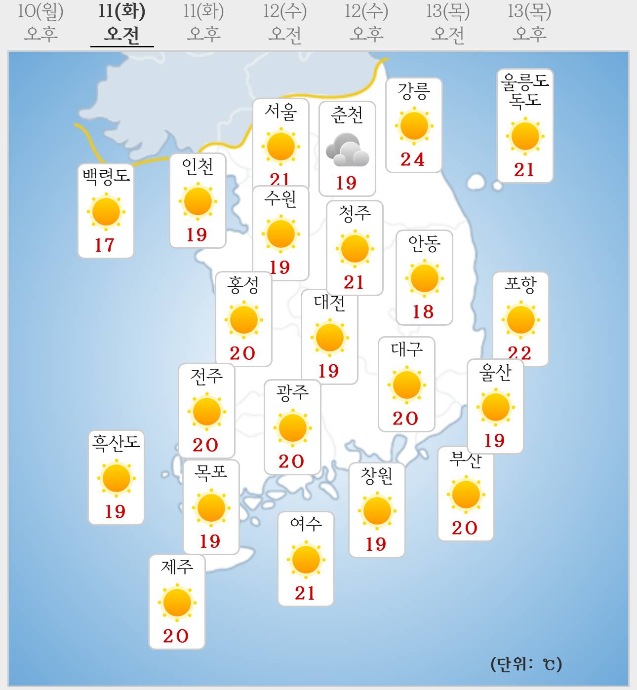 내일 날씨 더 더울 예정임 | 인스티즈
