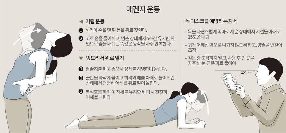 맨날 북마크만 하고 까먹지 않았으면 하는 관절 다 고장나는 최악의 자세들.jpg | 인스티즈