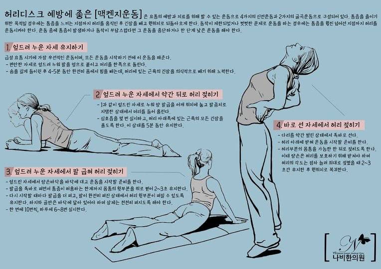 맨날 북마크만 하고 까먹지 않았으면 하는 관절 다 고장나는 최악의 자세들.jpg | 인스티즈