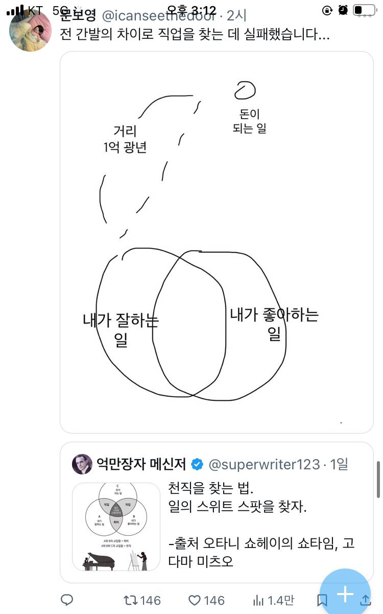 천직을 찾는 법 트윗에 달린 인용 twt | 인스티즈