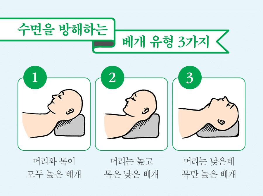 맨날 북마크만 하고 까먹지 않았으면 하는 관절 다 고장나는 최악의 자세들.jpg | 인스티즈