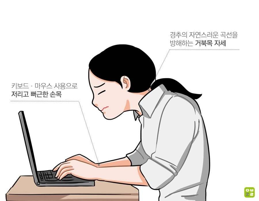 맨날 북마크만 하고 까먹지 않았으면 하는 관절 다 고장나는 최악의 자세들.jpg | 인스티즈