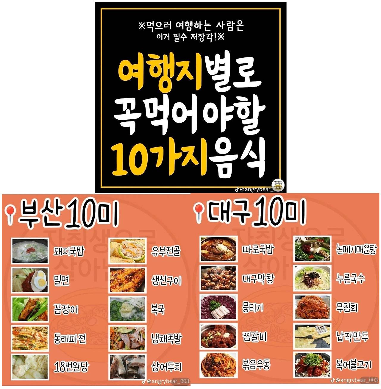 여행지별로 꼭 먹어야 할 10가지 음식 | 인스티즈