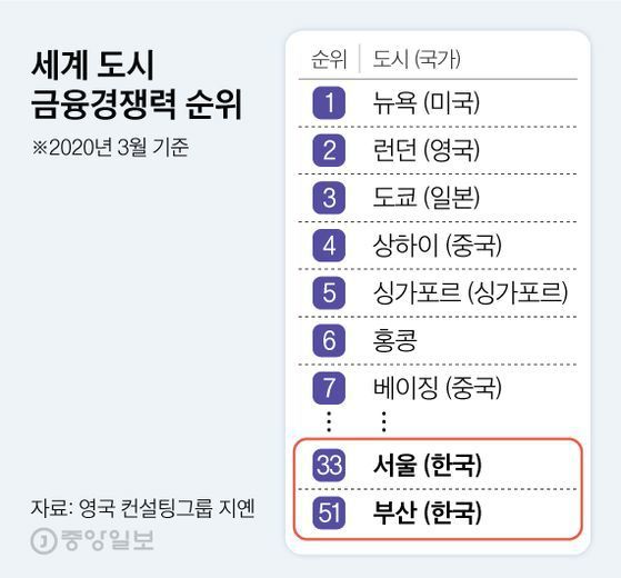 일본 왜 안망해?일본이 안 망하는 이유 중 하나인 일본 핵심산업 | 인스티즈